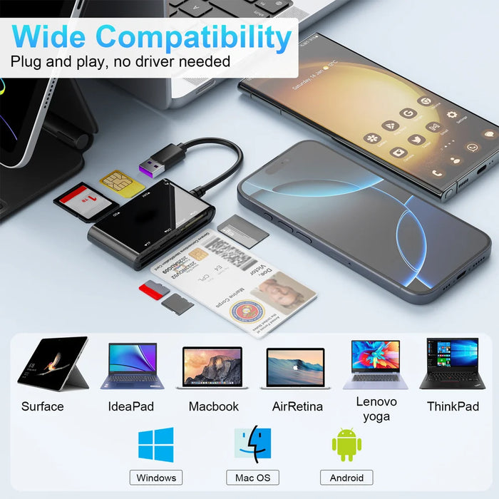 CR375-B 6-in-1 Multi-USB Smart Card Reader for Smart/MS/M2/TF/SIM/SD Cards Adapter Hub for Windows, Mac, Linux - 2