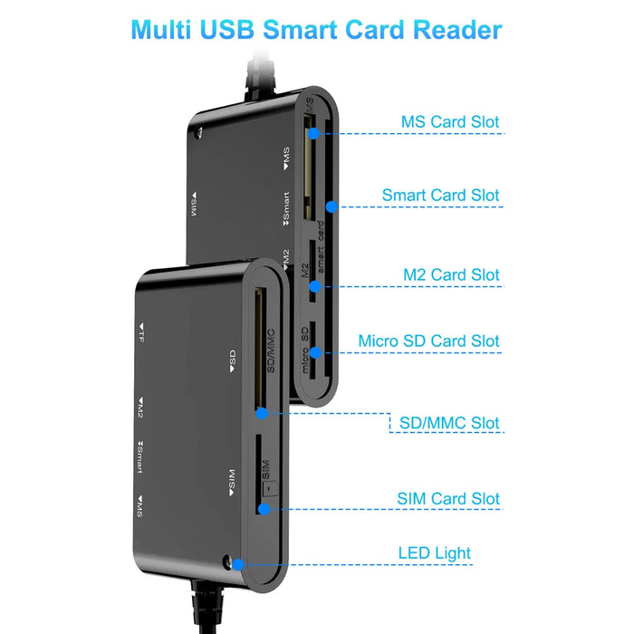 CR375-B 6-in-1 Multi-USB Smart Card Reader for Smart/MS/M2/TF/SIM/SD Cards Adapter Hub for Windows, Mac, Linux - 4