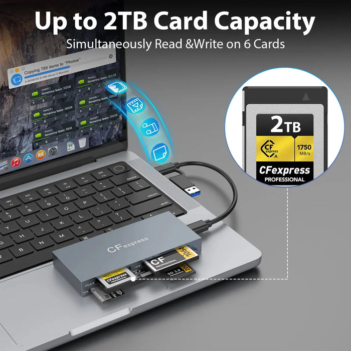 6-in-1 USB 3.1 Card Reader for SD / TF / CF / XD / CFe-A High Speed 10Gbps Type-C & USB A Multi-Card Reading Adapter - 3
