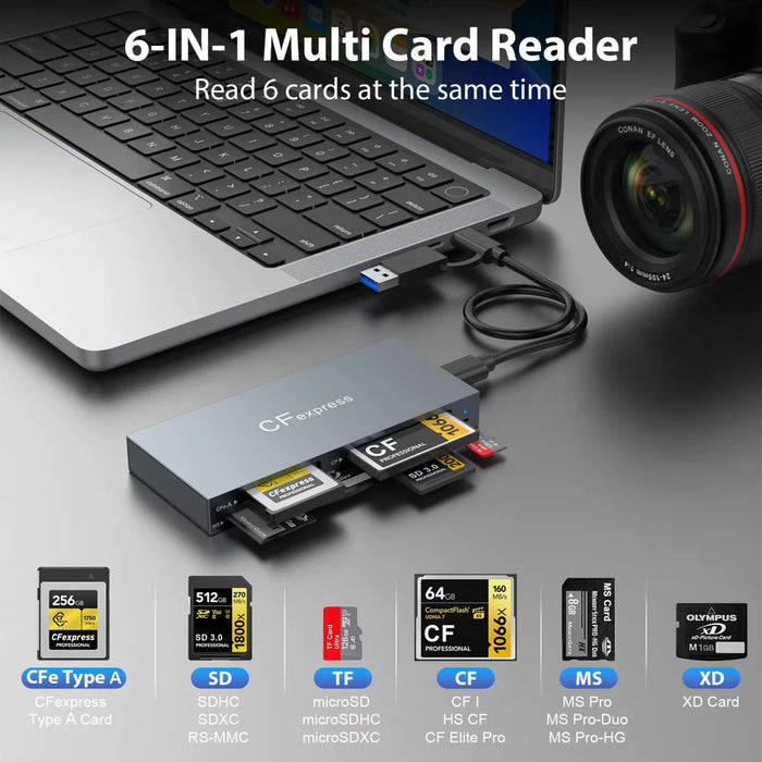 6-in-1 USB 3.1 Card Reader for SD / TF / CF / XD / CFe-A High Speed 10Gbps Type-C & USB A Multi-Card Reading Adapter - 6
