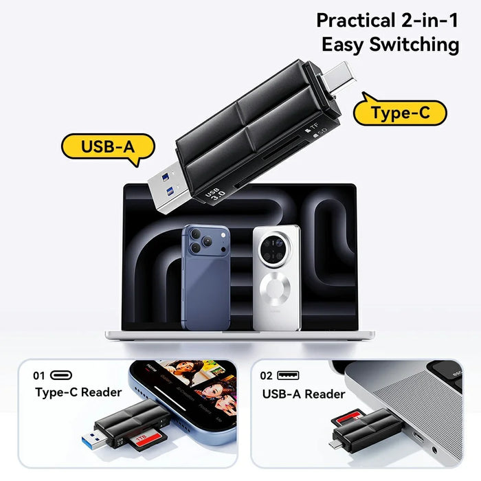 ESSAGER Card Reader USB 3.0 Type-C USB-A 2TB Max Dual SD  /  TF Card Storage Case for Camera Phone - 4