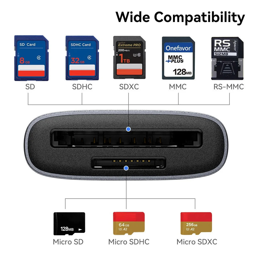 ESSAGER ES-DK04 3.0 2 in 1 Card Reader USB 3.0 5Gbps Type-C USB-A SD TF Card Reader - Dark Grey - 6