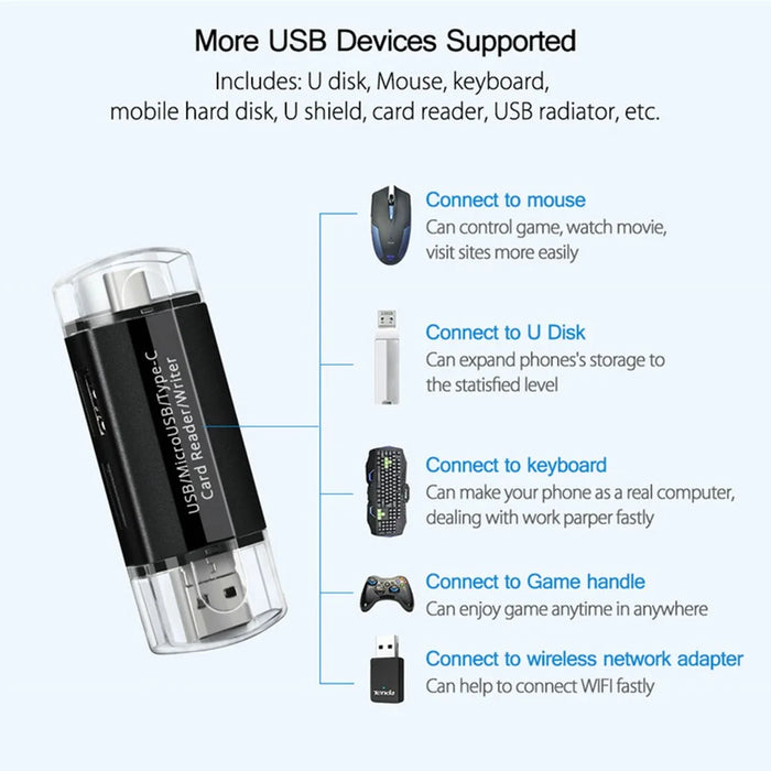DM-HC45 3-in-1 USB/Micro USB/Type-C TF Memory Card Reader Data Transfer Adapter OTG Hub for Phone Tablet Computer - 5