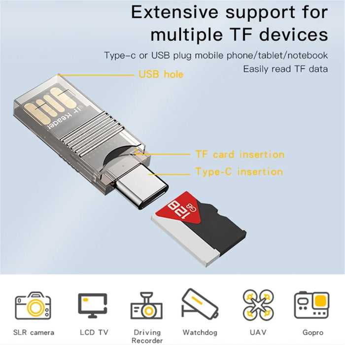 YESIDO GS21 2-in-1 Type-C/USB Plug TF Memory Card Reader Data Transfer Adapter for Laptop Android Phone - 3
