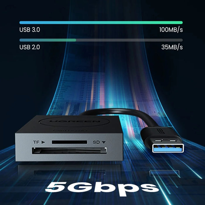 UGREEN 20250 USB 3.0 to for SD/Micro SD/TF Smart Memory Card Reader Portable High Speed Card Reader - 4
