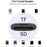 UGREEN 2 in 1 Card Reader USB 3.0 to TF Memory Card Dual Slot Adapter for Mac OS/Windows/Linux - 2