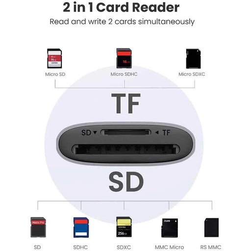 UGREEN 2 in 1 Card Reader USB 3.0 to TF Memory Card Dual Slot Adapter for Mac OS/Windows/Linux - 2