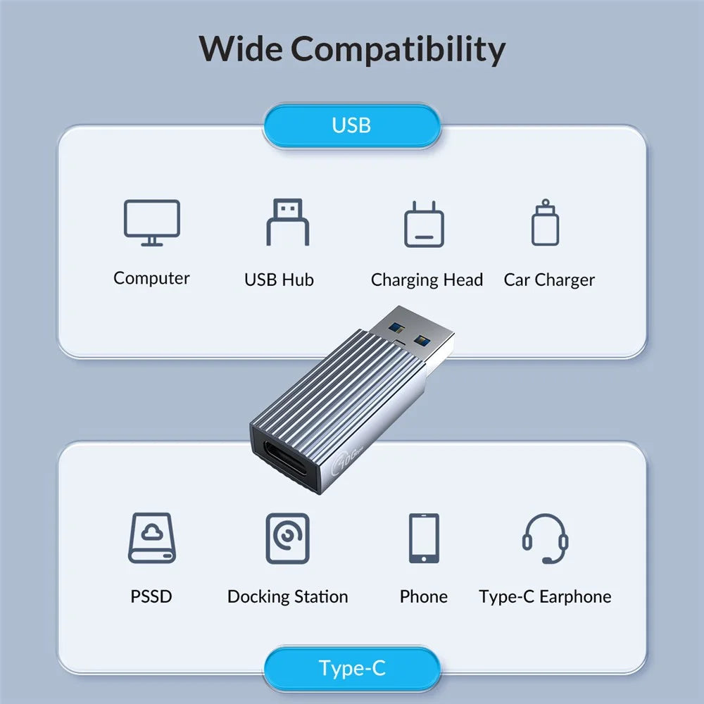 ORICO ORICO-AH-AC10 USB C Female to USB A Male Adapter Power Charger Cable Connector - 4