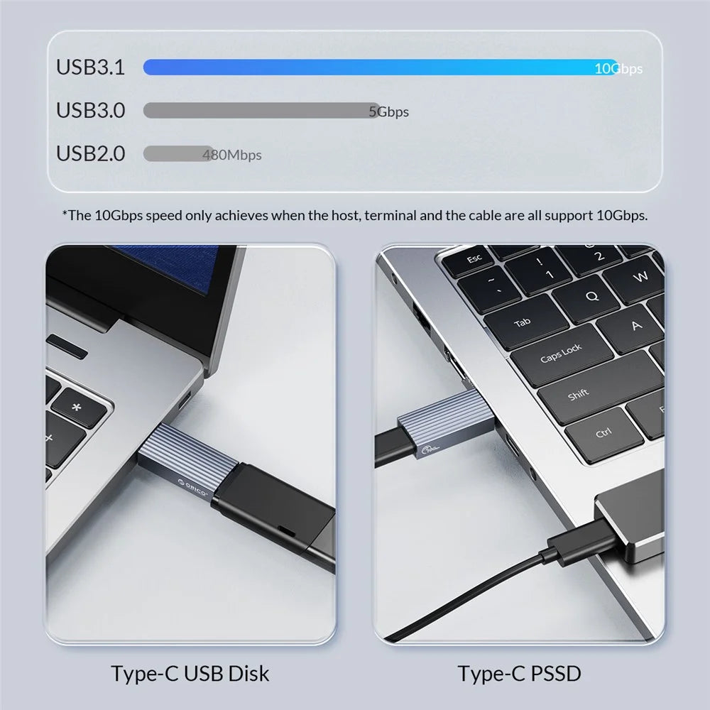ORICO ORICO-AH-AC10 USB C Female to USB A Male Adapter Power Charger Cable Connector - 5