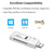 KAWAU C201 USB 2.0 CF Memory Card Reader 60MB / s High Speed 512GB Maximum Supported Memory Capacity - 7