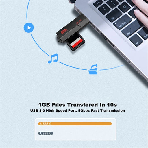 KAWAU C307DUO 2-In-1 USB 3.0 to Memory Card Reader USB Adapter for SD / SDHC / SDXC / TF Cards - 2