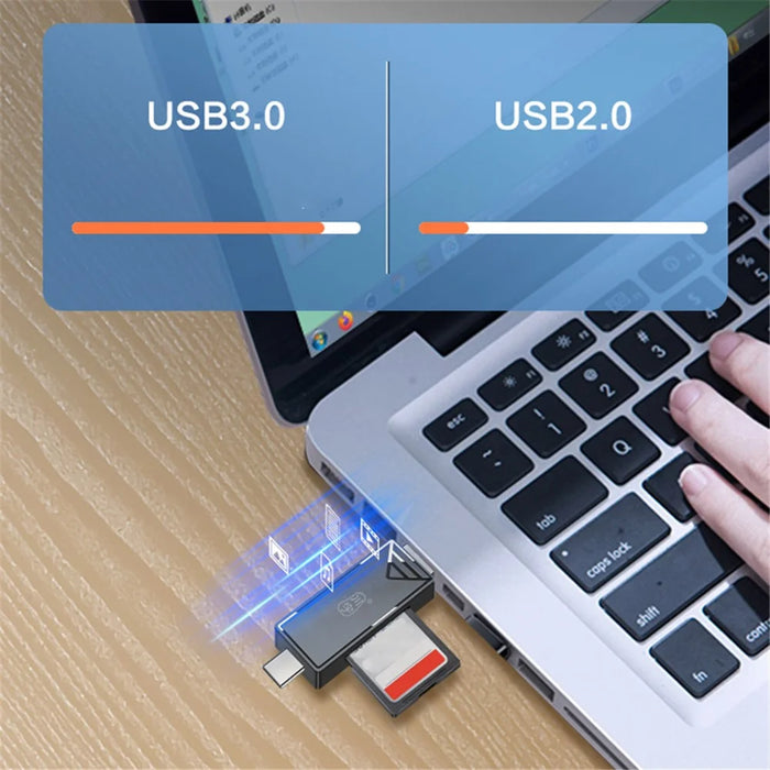 KAWAU C351 USB 3.0 High Speed Type C + USB SD / TF Card Reader Portable OTG Adapter - 5