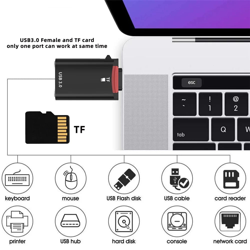 UC-035-TF 10Gbps Type-C to USB 3.0 Female OTG+TF Card Reader Adapter for Laptop Tablet Phone - 6