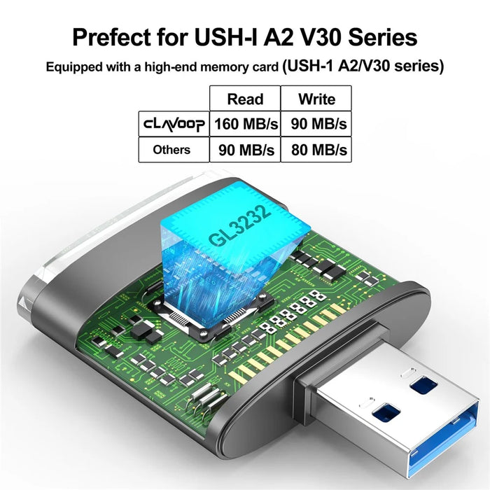 For PC Laptop Camera 2-in-1 SD / TF to USB 3.0 Card Reader Supports SDHC SDXC MMC UHS-I - Tarnish - 2