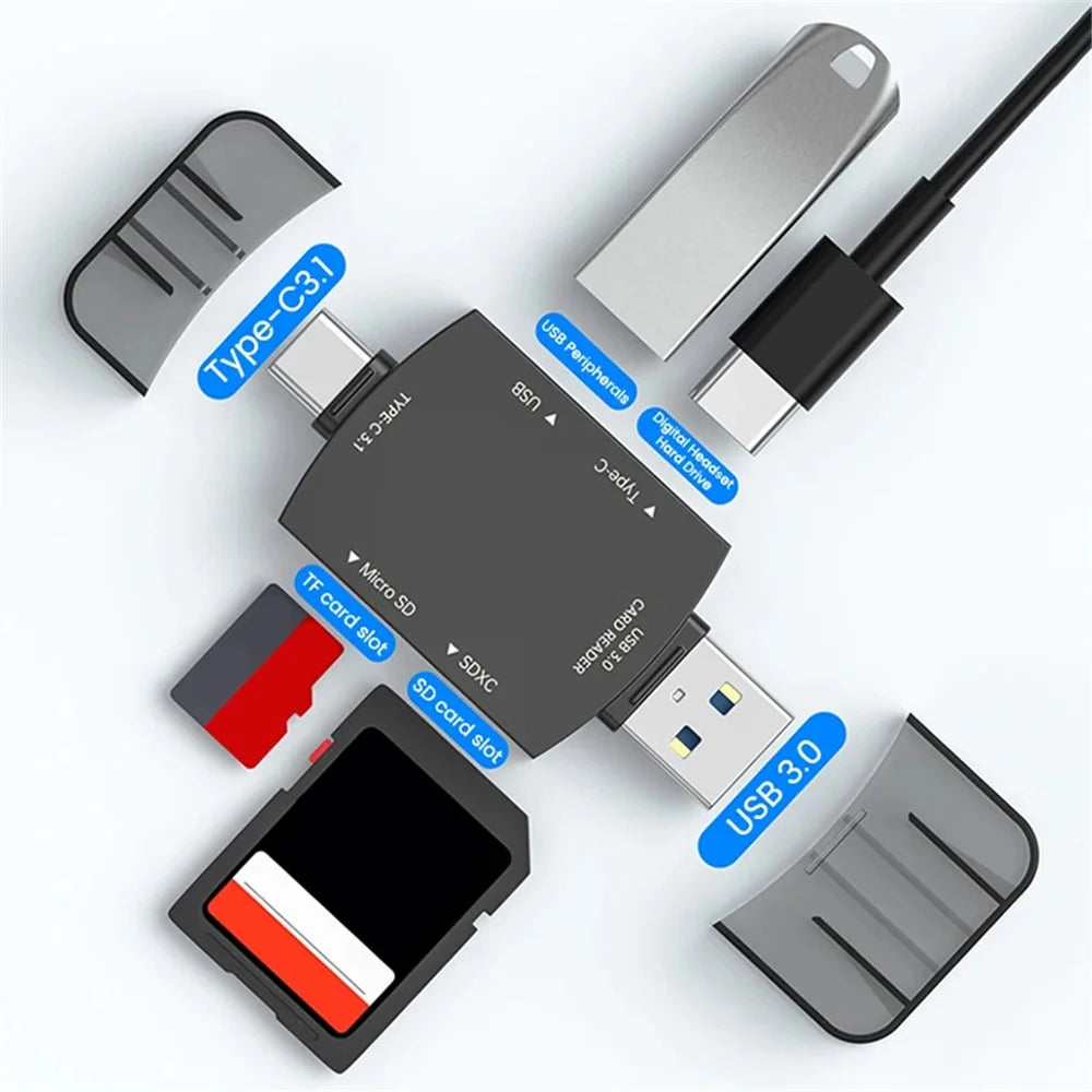 D204 SD Card Reader USB A+USB C to TF Card / SDXC / USB-A / USB-C Memory Card Reader Adapter - Dark Grey - 4