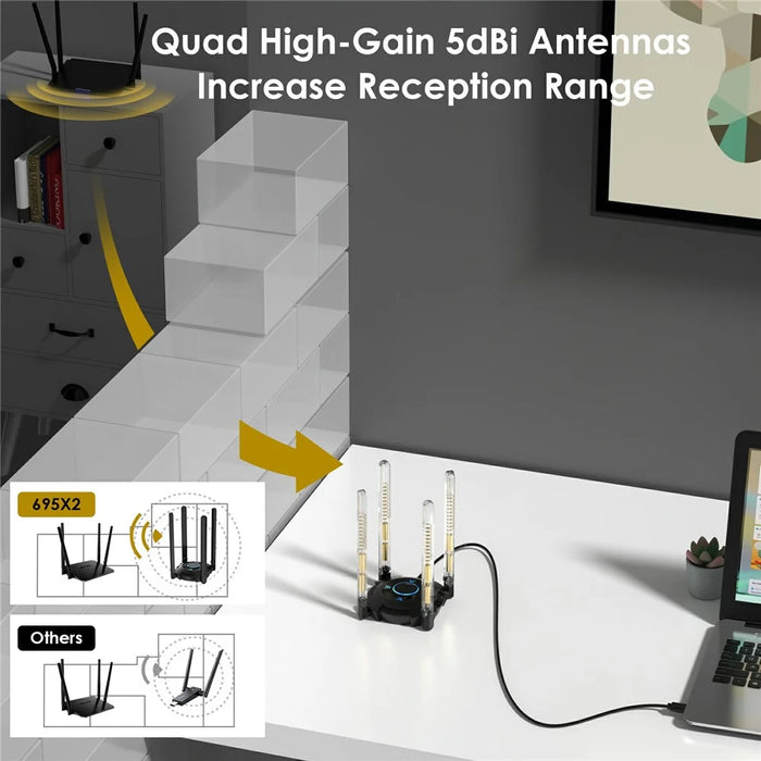 WAVLINK WN695X2 AX5400 Tri-Band Wireless Adapter USB WiFi 6 Dongle 4 Antennas Receiver - 7
