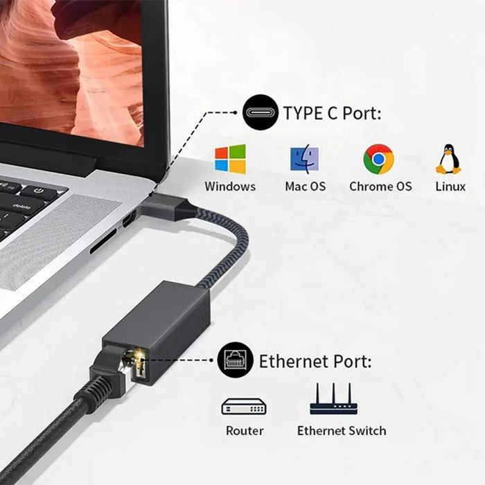 MINDPURE UR005 Type-C to RJ45 100Mbps Ethernet Adapter Phone Laptop External Network Connector - 2