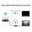 MINDPURE UR005 Type-C to RJ45 100Mbps Ethernet Adapter Phone Laptop External Network Connector - 4