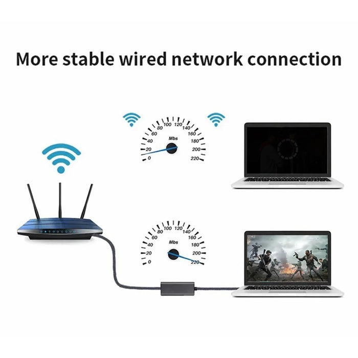 MINDPURE UR005 Type-C to RJ45 100Mbps Ethernet Adapter Phone Laptop External Network Connector - 4