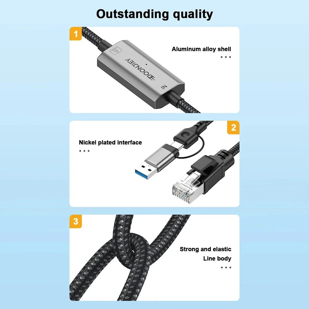 1.2m USB C + USB to RJ45 Ethernet LAN Cable 2 in 1 Gigabit Ethernet Adapter Cable for iPhone 15 Series / Macbook Pro - 5