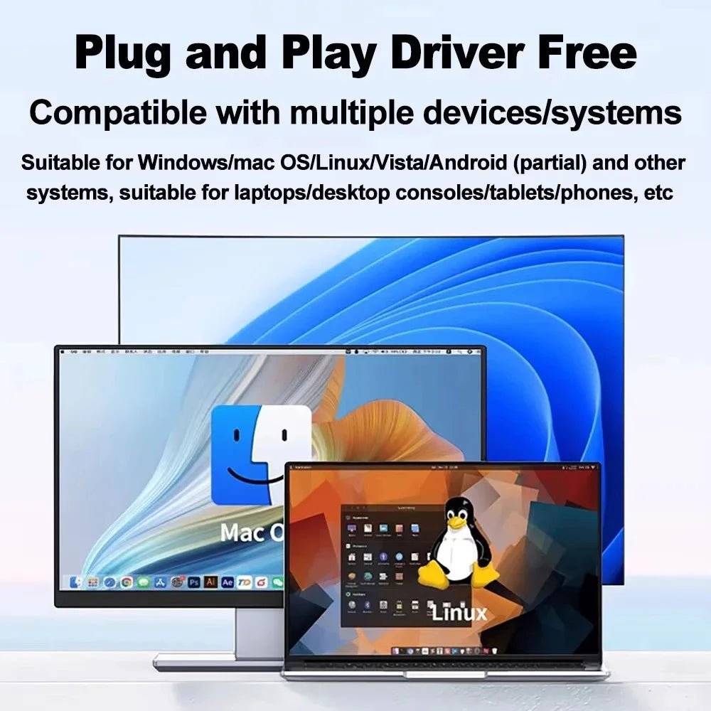 Type C 4 in 1 Gigabit Ethernet Adapter USB C to 1000Mbps RJ45  /  PD 60W  /  USB Hub Converter - 6