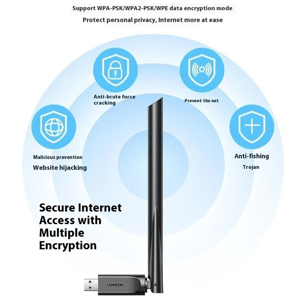 UGREEN AC650 CM496 90339 WiFi Adapter 5G Dual Band 650Mbps Gigabit High Gain USB Wireless Network Card - 6