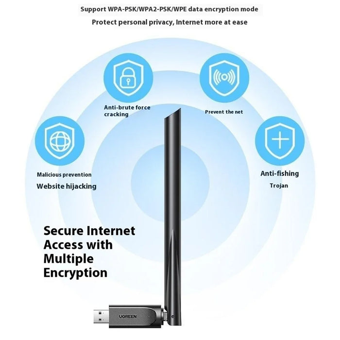 UGREEN AC650 CM496 90339 WiFi Adapter 5G Dual Band 650Mbps Gigabit High Gain USB Wireless Network Card - 6