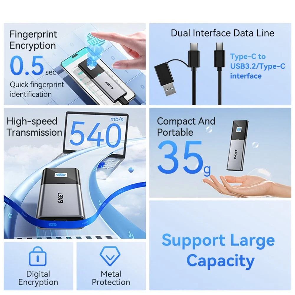 EAGET ET-FM6 1TB Portable SSD Type C 3.2 High Speed Transfer Fingerprint Encryption External Hard Drive - 3