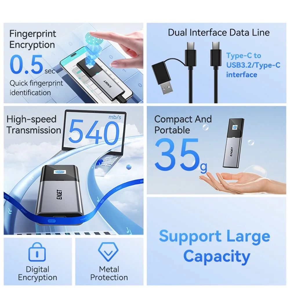 EAGET ET-FM6 2TB Portable SSD Type C 3.2 High Speed Transfer Fingerprint Encryption External Hard Drive - 3