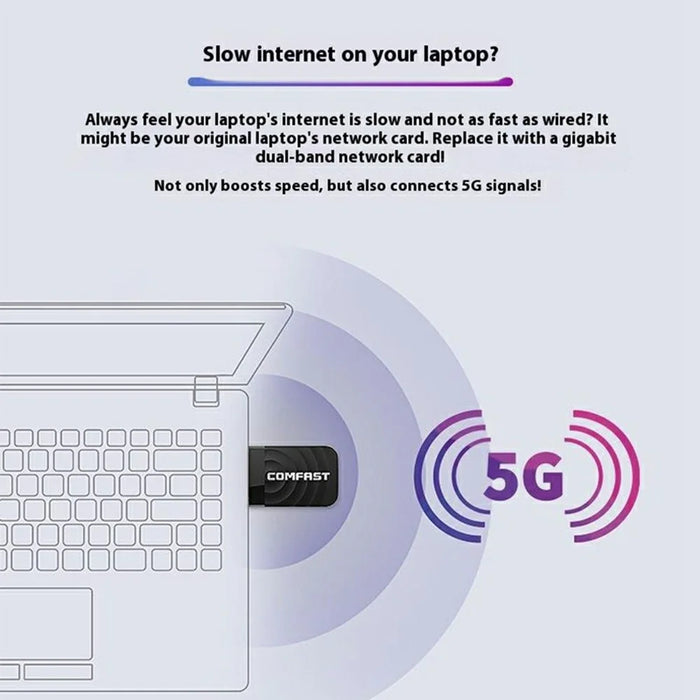COMFAST CF-812AC For Desktop Laptop Dual Band Gigabit WiFi Adapter 1300Mbps USB 3.0 Wireless Network Card - 2