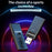 COMFAST CF-970AX 3000Mbps High Speed Dual Band Wireless Network Card WiFi6 USB Adapter - 3