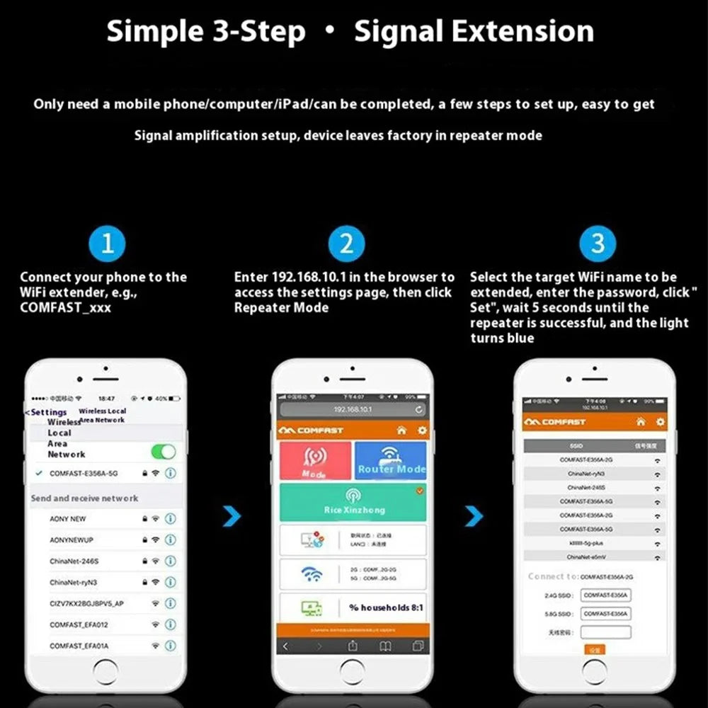 COMFAST CF-WR758AC Dual Band 1200M WiFi Repeater Signal Booster Range Extender - EU Plug - 4