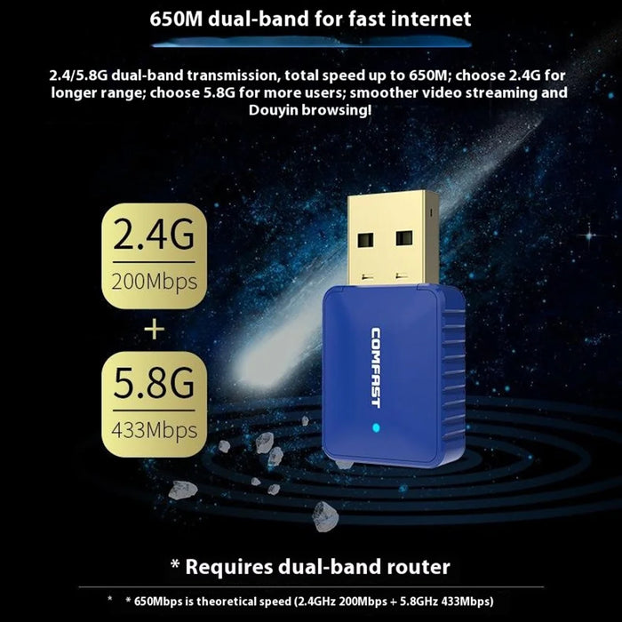 COMFAST CF-726B WiFi BT Adapter Dual Band 2.4G / 5.8G 350Mbps for Desktop / Laptop Plug and Play Wireless Network Card - 5