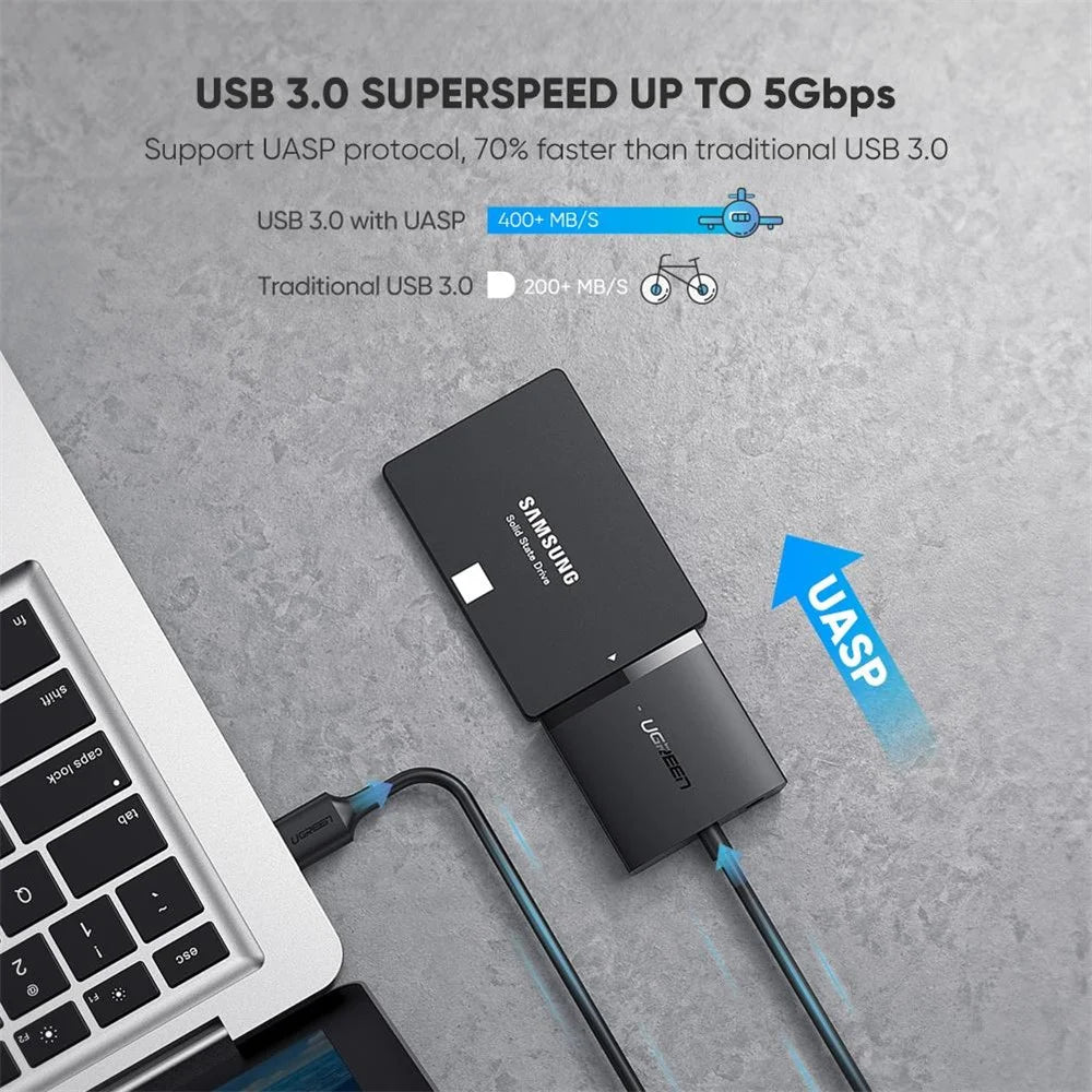UGREEN USB 3.0 to SATA Hard Drive Adapter with UASP SATA III to USB Converter for 2.5 inch 3.5 inch Hard Drives Disk - 2