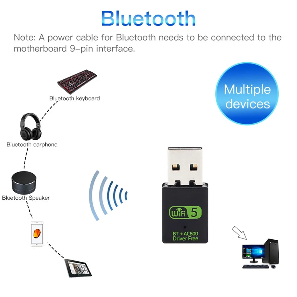 USB WiFi Bluetooth-compatible Adapter 600Mbps 2.4/5Ghz Dual Band Wireless Ethernet Receiver Mini USB WiFi Dongle for Desktop PC/Laptop - 3