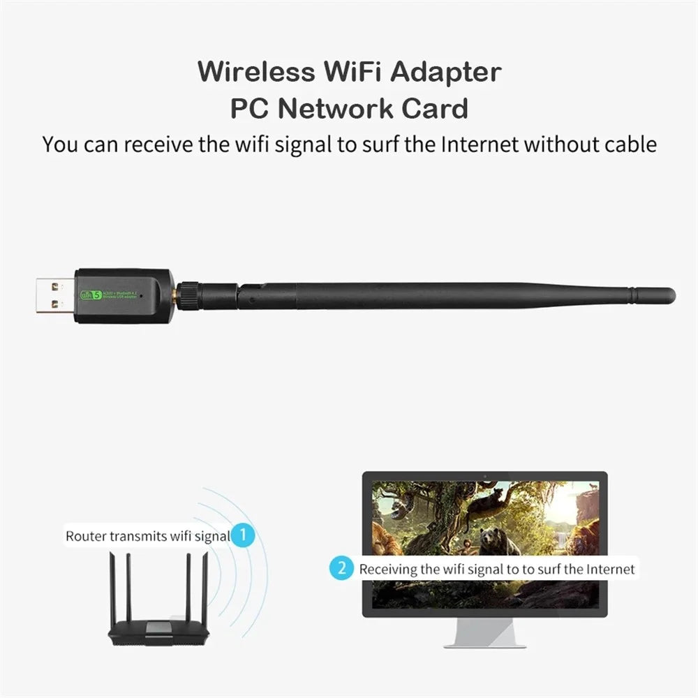 Bluetooth-compatible WiFi Adapter USB Antenna Dongle Ethernet 600Mbps Dual Band Wireless Network Card - 3