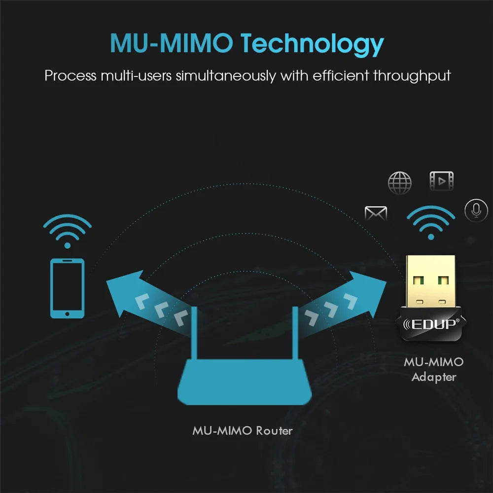 EDUP EP-AC1651 WiFi Dongle 650Mbps 5G/2.4GHz Dual Band Wireless Network Card USB LAN Adapter for PC Laptop - 5