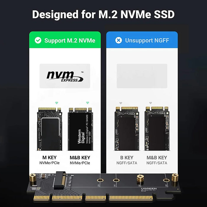 UGREEN 30715 NVMe PCIe Adapter PCle Gen4 x16 to M.2 Expansion Card M.2 SSD to PCIe 4.0 X16/X8/X4 Card with Heatsink M.2 PCIe Converter Compatible with Thunderbolt 3 - 5