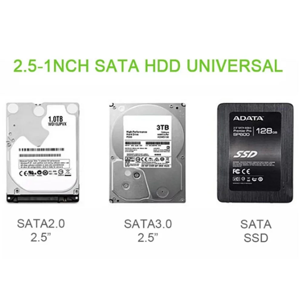 2.5'' External Hard Drive Enclosure USB 3.0 to SATA Clear Hard Disk Case for Mac OS and Windows, Supporting Max 6TB - 4