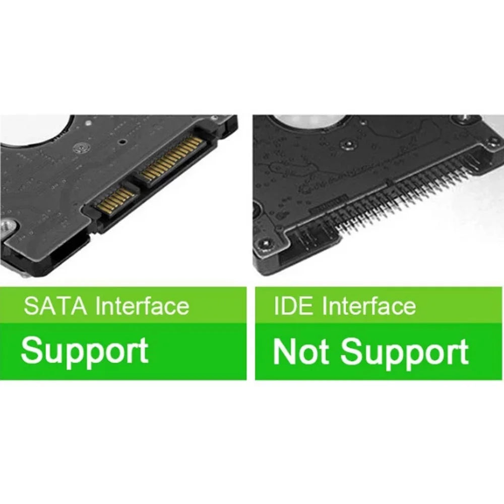 2.5'' External Hard Drive Enclosure USB 3.0 to SATA Clear Hard Disk Case for Mac OS and Windows, Supporting Max 6TB - 7