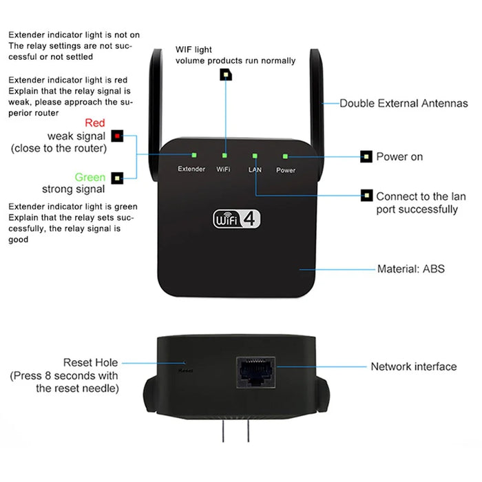 WD-611U 300Mbps 2.4GHz WiFi Extender Repeater Wireless Signal Booster Amplifier - White / US Plug - 6