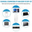 UNT-10 WiFi Repeater Router Wireless Signal Booster Dual-Band 1200Mbps WiFi Extender - White / US Plug - 7