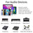 JUNSUNMAY 2Pcs Mini Adapter Type-C Female to USB 2.0 B Aluminum Alloy Converter for Electric Piano / Printer - 4