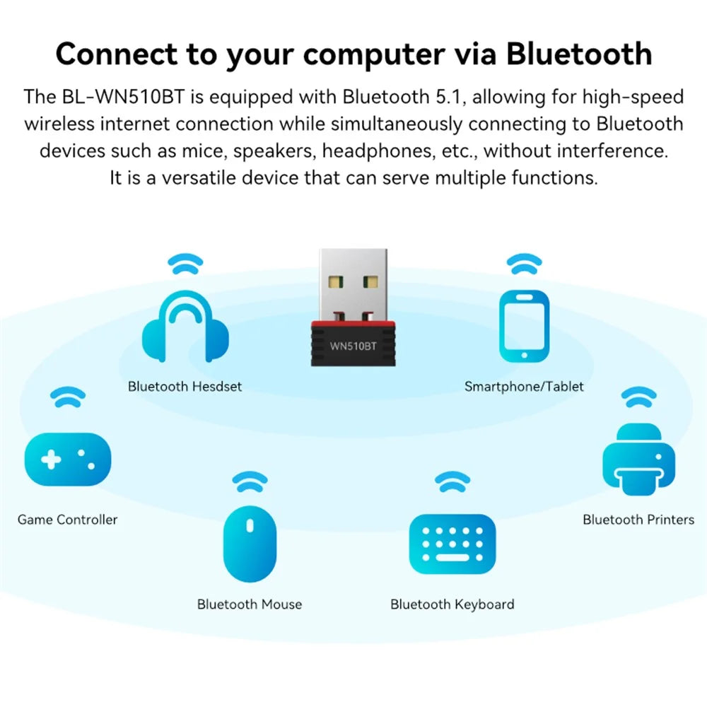 LB-LINK WN510BT Bluetooth-compatible 5.1 Transmitter Receiver Driver Free USB Adapter - 4