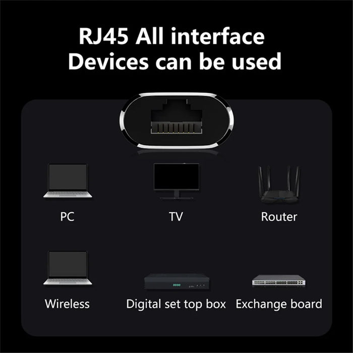 Type-C to RJ45 Ethernet Adapter 2500Mbps Gigabit LAN Network Converter for Laptop MacBook - 3
