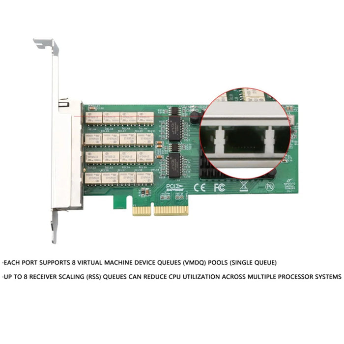 TXA103 PCI-E 4X 1G 4-Port Gigabit Bypass Power-Off Pass-Through Ethernet Adapter I350 Server Network Card - 5
