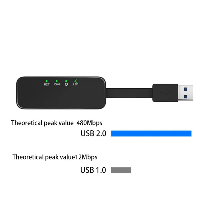 TXA045 Mini Gigabit Network Card USB 3.0 Wired Network Adapter Driver-Free Ethernet Connector - Black - 4