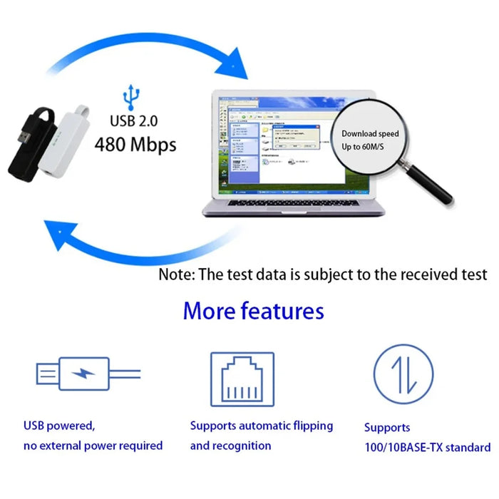 TXA045 Mini Gigabit Network Card USB 3.0 Wired Network Adapter Driver-Free Ethernet Connector - Black - 5