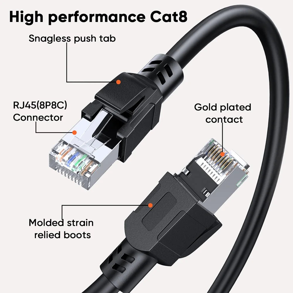 CABLECREATION CL0343 5m CAT8 40Gbps 2000MHz High Speed Network Cable RJ45 Ethernet Cable - 6