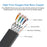 3m Cat 8 Ethernet Cable High Speed 40Gbps 2000MHz RJ45 Network Cord for Router Gaming Console - Red - 2